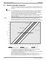 Предварительный просмотр 122 страницы Daikin VRV Aurora RXLQ-TATJU Series Service Manual