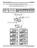 Предварительный просмотр 126 страницы Daikin VRV Aurora RXLQ-TATJU Series Service Manual