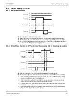 Предварительный просмотр 127 страницы Daikin VRV Aurora RXLQ-TATJU Series Service Manual