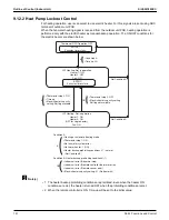 Предварительный просмотр 138 страницы Daikin VRV Aurora RXLQ-TATJU Series Service Manual