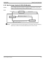 Предварительный просмотр 139 страницы Daikin VRV Aurora RXLQ-TATJU Series Service Manual