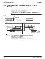 Предварительный просмотр 140 страницы Daikin VRV Aurora RXLQ-TATJU Series Service Manual