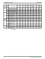 Предварительный просмотр 154 страницы Daikin VRV Aurora RXLQ-TATJU Series Service Manual