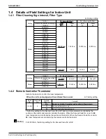 Предварительный просмотр 157 страницы Daikin VRV Aurora RXLQ-TATJU Series Service Manual