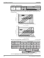 Предварительный просмотр 158 страницы Daikin VRV Aurora RXLQ-TATJU Series Service Manual