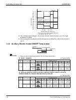 Предварительный просмотр 160 страницы Daikin VRV Aurora RXLQ-TATJU Series Service Manual