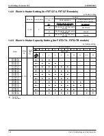 Предварительный просмотр 162 страницы Daikin VRV Aurora RXLQ-TATJU Series Service Manual