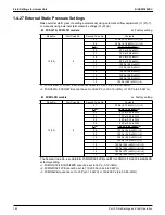 Предварительный просмотр 170 страницы Daikin VRV Aurora RXLQ-TATJU Series Service Manual