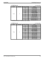 Предварительный просмотр 171 страницы Daikin VRV Aurora RXLQ-TATJU Series Service Manual