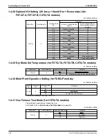 Предварительный просмотр 172 страницы Daikin VRV Aurora RXLQ-TATJU Series Service Manual