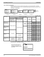 Предварительный просмотр 178 страницы Daikin VRV Aurora RXLQ-TATJU Series Service Manual