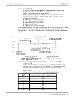 Предварительный просмотр 194 страницы Daikin VRV Aurora RXLQ-TATJU Series Service Manual