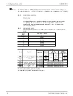 Предварительный просмотр 196 страницы Daikin VRV Aurora RXLQ-TATJU Series Service Manual