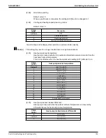 Предварительный просмотр 199 страницы Daikin VRV Aurora RXLQ-TATJU Series Service Manual