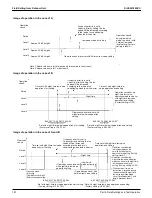 Предварительный просмотр 204 страницы Daikin VRV Aurora RXLQ-TATJU Series Service Manual