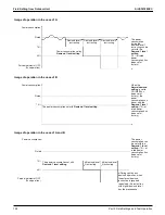 Предварительный просмотр 206 страницы Daikin VRV Aurora RXLQ-TATJU Series Service Manual