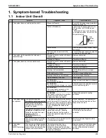 Предварительный просмотр 215 страницы Daikin VRV Aurora RXLQ-TATJU Series Service Manual