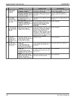 Предварительный просмотр 216 страницы Daikin VRV Aurora RXLQ-TATJU Series Service Manual