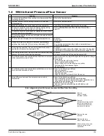 Предварительный просмотр 219 страницы Daikin VRV Aurora RXLQ-TATJU Series Service Manual