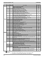 Предварительный просмотр 224 страницы Daikin VRV Aurora RXLQ-TATJU Series Service Manual