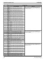 Предварительный просмотр 230 страницы Daikin VRV Aurora RXLQ-TATJU Series Service Manual