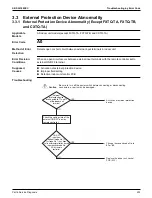 Предварительный просмотр 237 страницы Daikin VRV Aurora RXLQ-TATJU Series Service Manual