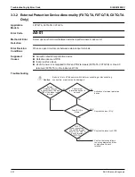 Предварительный просмотр 238 страницы Daikin VRV Aurora RXLQ-TATJU Series Service Manual