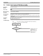 Предварительный просмотр 239 страницы Daikin VRV Aurora RXLQ-TATJU Series Service Manual