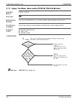 Предварительный просмотр 246 страницы Daikin VRV Aurora RXLQ-TATJU Series Service Manual