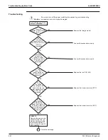 Предварительный просмотр 248 страницы Daikin VRV Aurora RXLQ-TATJU Series Service Manual