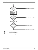 Предварительный просмотр 249 страницы Daikin VRV Aurora RXLQ-TATJU Series Service Manual