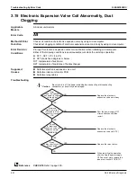 Предварительный просмотр 258 страницы Daikin VRV Aurora RXLQ-TATJU Series Service Manual