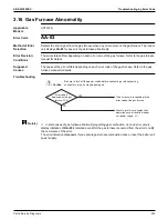 Предварительный просмотр 259 страницы Daikin VRV Aurora RXLQ-TATJU Series Service Manual