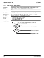 Предварительный просмотр 260 страницы Daikin VRV Aurora RXLQ-TATJU Series Service Manual