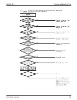 Предварительный просмотр 265 страницы Daikin VRV Aurora RXLQ-TATJU Series Service Manual