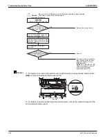 Предварительный просмотр 270 страницы Daikin VRV Aurora RXLQ-TATJU Series Service Manual