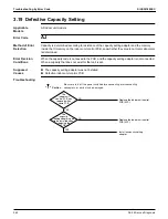 Предварительный просмотр 272 страницы Daikin VRV Aurora RXLQ-TATJU Series Service Manual