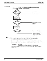 Предварительный просмотр 274 страницы Daikin VRV Aurora RXLQ-TATJU Series Service Manual