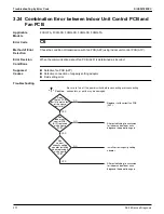 Предварительный просмотр 278 страницы Daikin VRV Aurora RXLQ-TATJU Series Service Manual