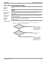 Предварительный просмотр 279 страницы Daikin VRV Aurora RXLQ-TATJU Series Service Manual