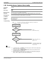 Предварительный просмотр 283 страницы Daikin VRV Aurora RXLQ-TATJU Series Service Manual