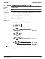 Предварительный просмотр 289 страницы Daikin VRV Aurora RXLQ-TATJU Series Service Manual