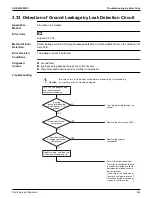 Предварительный просмотр 291 страницы Daikin VRV Aurora RXLQ-TATJU Series Service Manual