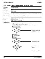 Предварительный просмотр 292 страницы Daikin VRV Aurora RXLQ-TATJU Series Service Manual