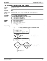 Предварительный просмотр 293 страницы Daikin VRV Aurora RXLQ-TATJU Series Service Manual