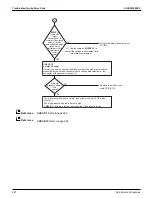 Предварительный просмотр 294 страницы Daikin VRV Aurora RXLQ-TATJU Series Service Manual