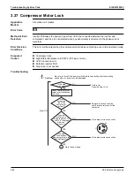 Предварительный просмотр 296 страницы Daikin VRV Aurora RXLQ-TATJU Series Service Manual