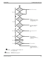 Предварительный просмотр 297 страницы Daikin VRV Aurora RXLQ-TATJU Series Service Manual