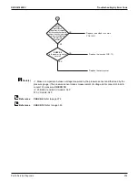 Предварительный просмотр 299 страницы Daikin VRV Aurora RXLQ-TATJU Series Service Manual