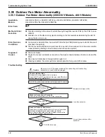 Предварительный просмотр 300 страницы Daikin VRV Aurora RXLQ-TATJU Series Service Manual